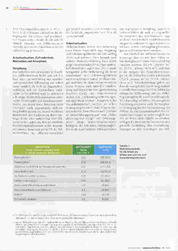 Vorschauseite 2: Stillen: smart, cool und Karriere-gerecht