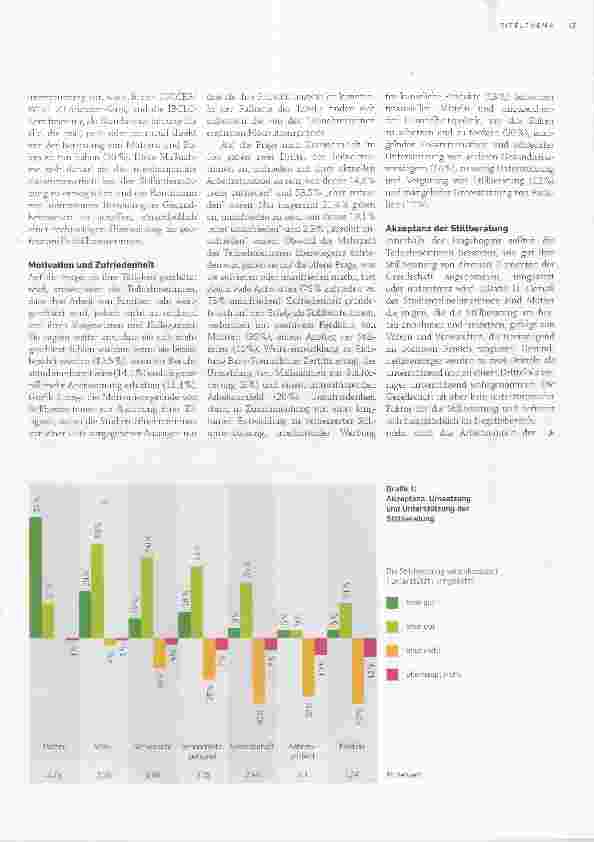 Vorschauseite 3: Stillen: smart, cool und Karriere-gerecht