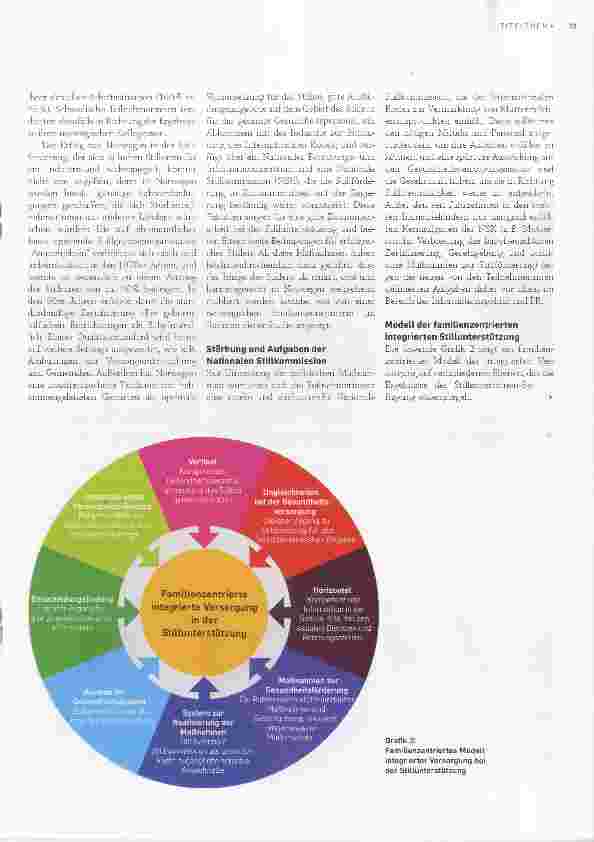 Vorschauseite 5: Stillen: smart, cool und Karriere-gerecht