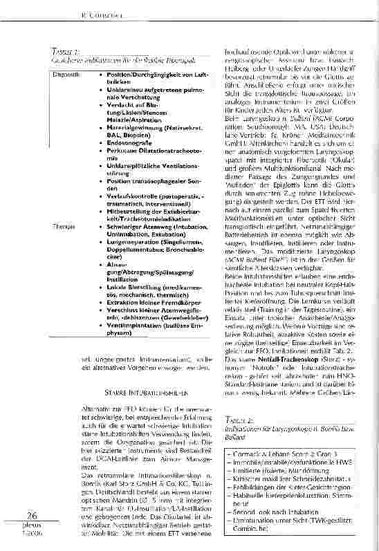 Vorschauseite 2: ATEMWEGSMANAGEMENT IN DER INTENSIVMEDIZIN