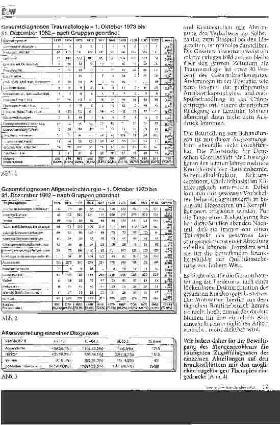 Vorschauseite 2: Leistungsplanung im Medizinbereich