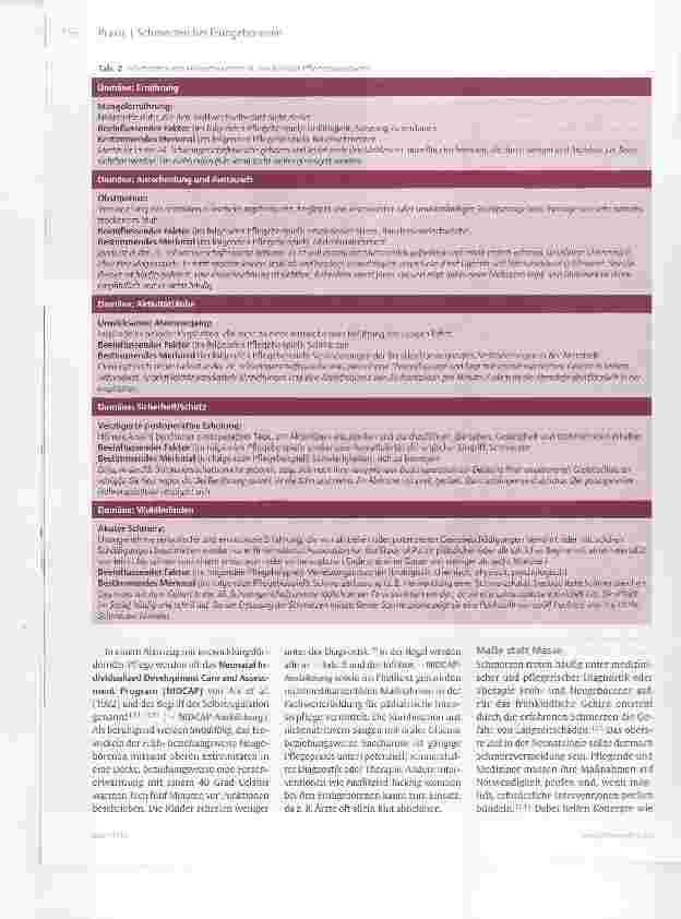 Vorschauseite 5: Schmerzen erkennen und beheben