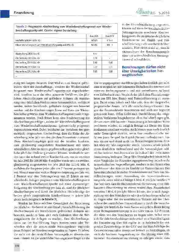 Vorschauseite 4: Investitionsbewertungsrelationen (IBR): finanzielle Folgen für das einzelne Krankenhaus