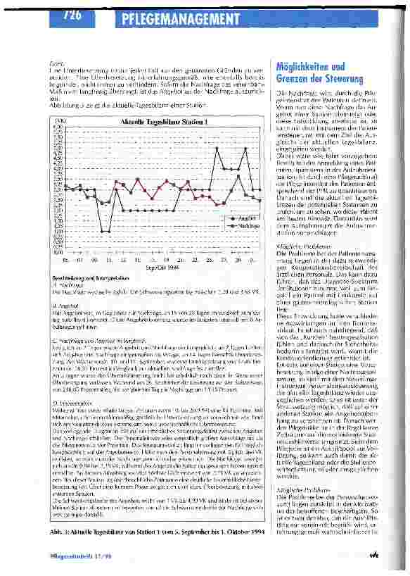 Vorschauseite 4: Pflege-Controlling: Pflegeleistungen - Angebot und Nachfrage sollen sich entsprechen