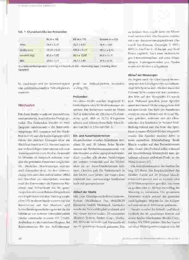 Vorschauseite 3: Effekte eines sensomotorischen Trainings auf der SlackNut auf die Performance bei Fußballspielern
