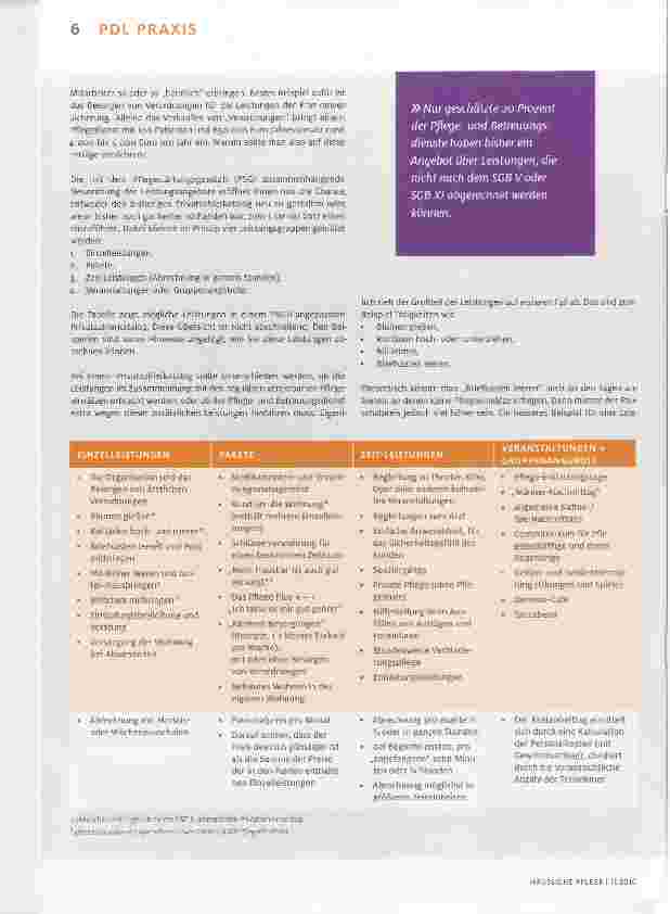Vorschauseite 2: Professionelle Beratung als Basis des Erfolges, Teil 6: Den Privatzahlerkatalog erneuern oder einführen