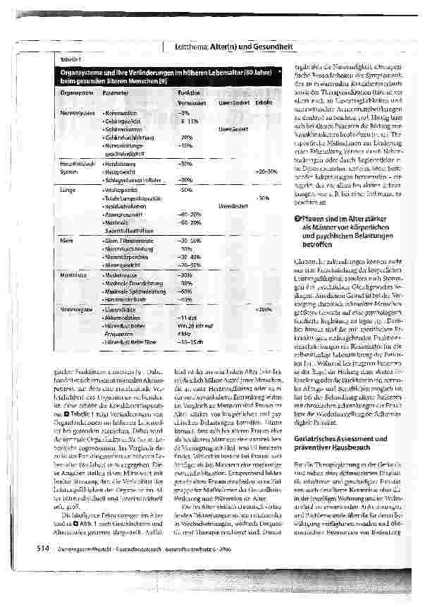 Vorschauseite 2: Alterspolitik und Gesundheit