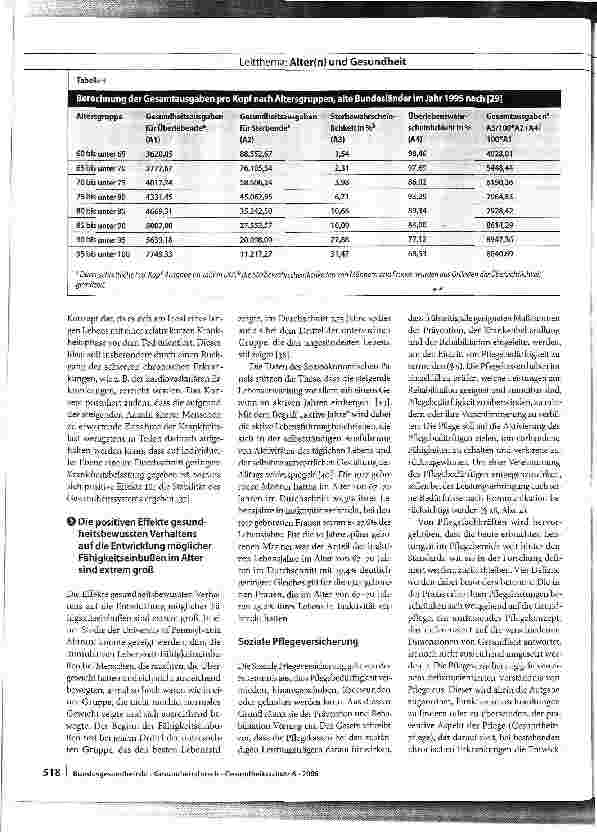Vorschauseite 6: Alterspolitik und Gesundheit