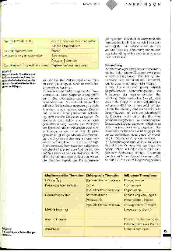 Vorschauseite 2: Das Parkinson-Syndrom