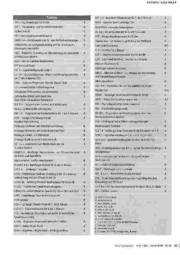 Vorschauseite 4: Diagnose und Therapie auditiver Verarbeitungsund Wahrnehmungsstörungen in der Praxis