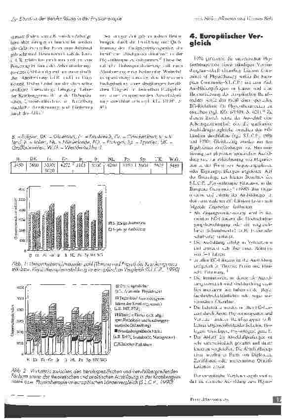Vorschauseite 5: Zur Situation der Berufsbildung in der Physiotherapie