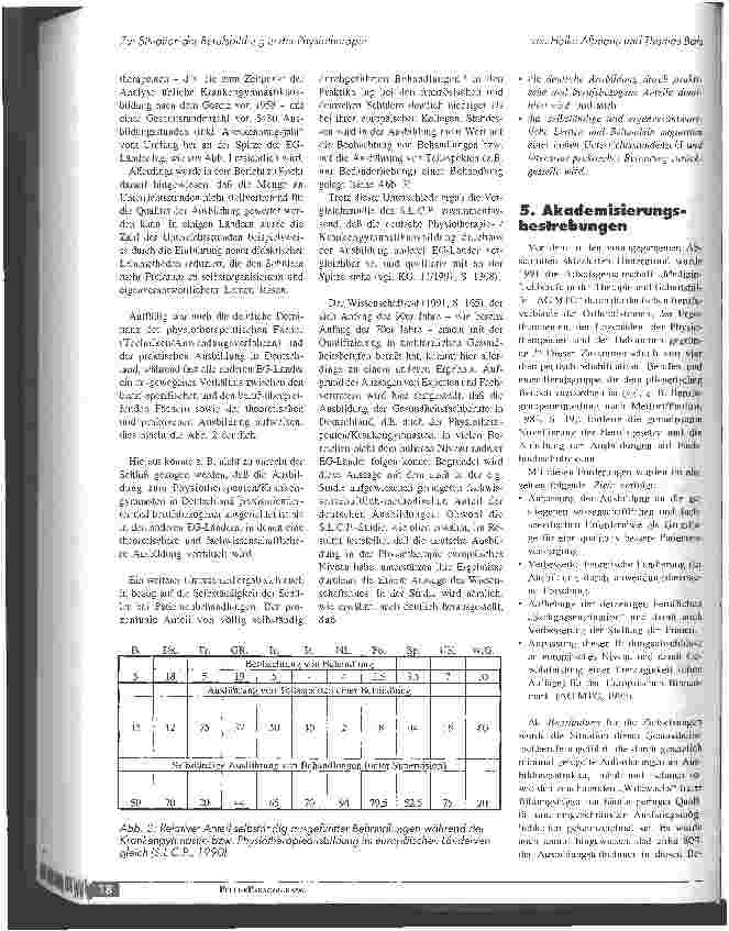 Vorschauseite 6: Zur Situation der Berufsbildung in der Physiotherapie