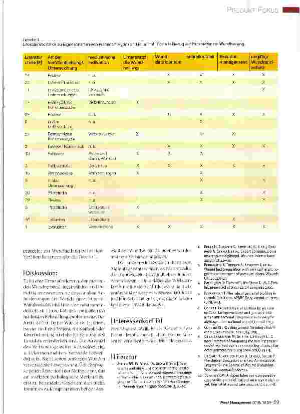 Vorschauseite 3: Wundbettvorbereitung, T.I.M.E. und ein Enzym-Alginogel: Literaturübersicht und die klinische Praxis