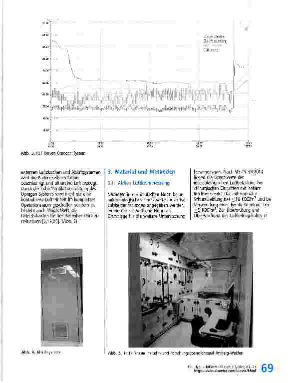 Vorschauseite 3: Erste Ergebnisse und Erfahrungen mit einem neuartigen OP-Lüftungssystem auf Basis einer temperaturkontrollierten Luftströmung