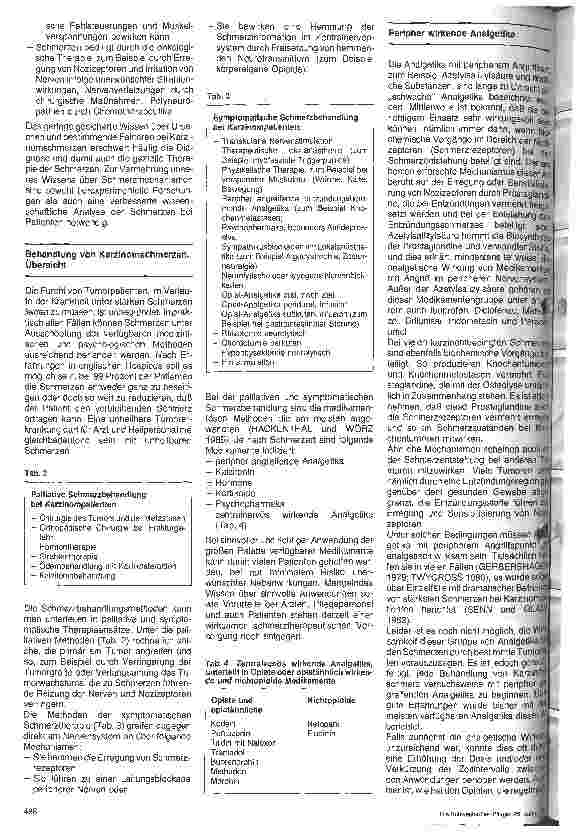 Vorschauseite 2: Schmerz und seine Behandlung bei Tumorpatienten