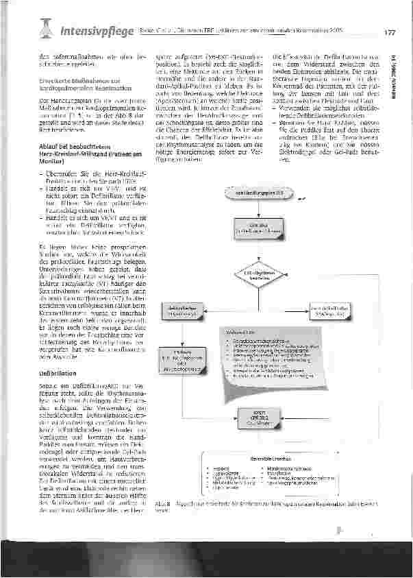 Vorschauseite 6: Die neuen ERC-Leitlinien zur kardiopulmonalen Reanimation 2005