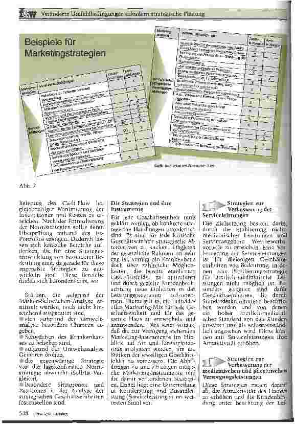 Vorschauseite 5: Veränderte Umfeldbedingungen erfordern strategische Planung Wie Strategien für ein Krankenhaus entwickelt werden
