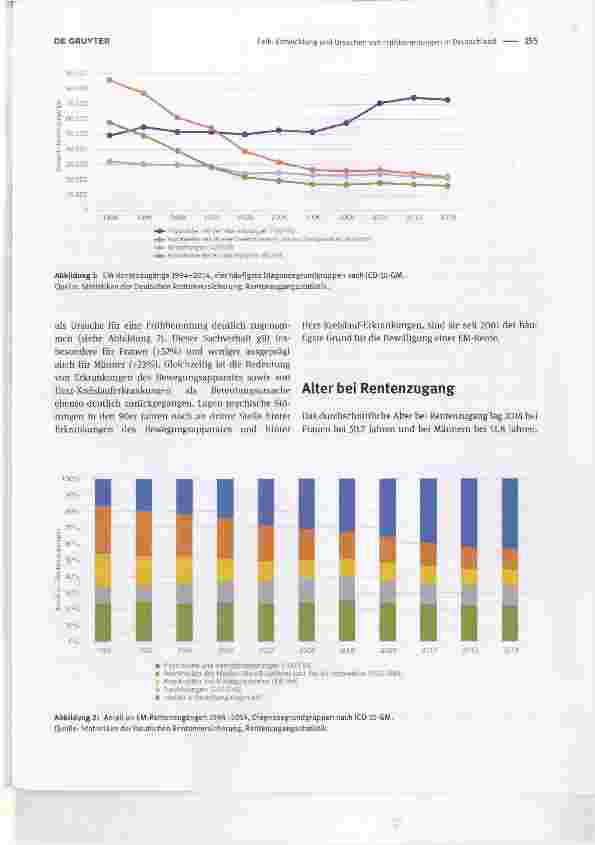 Vorschauseite 2: Entwicklung und Ursachen von FrUhberentungen in Deutschland