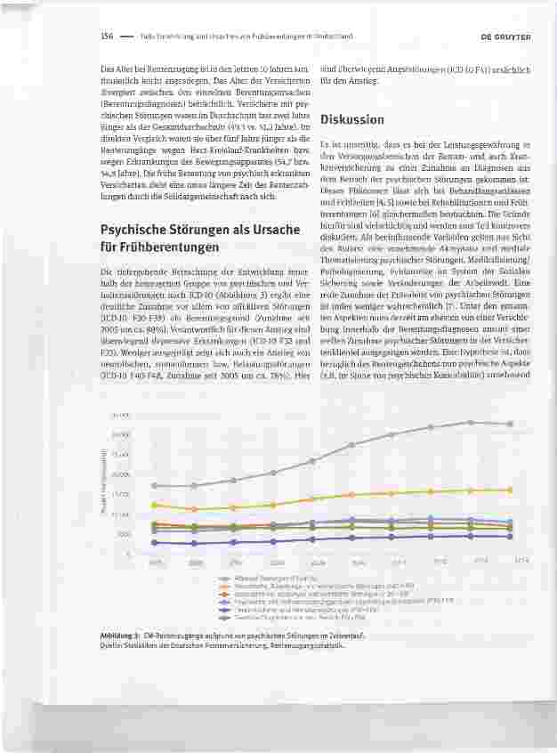Vorschauseite 3: Entwicklung und Ursachen von FrUhberentungen in Deutschland