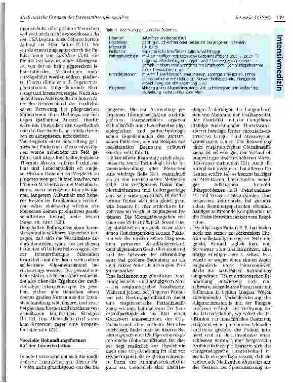 Vorschauseite 2: Medizinische Grenzen der Intensivtherapie im Alter