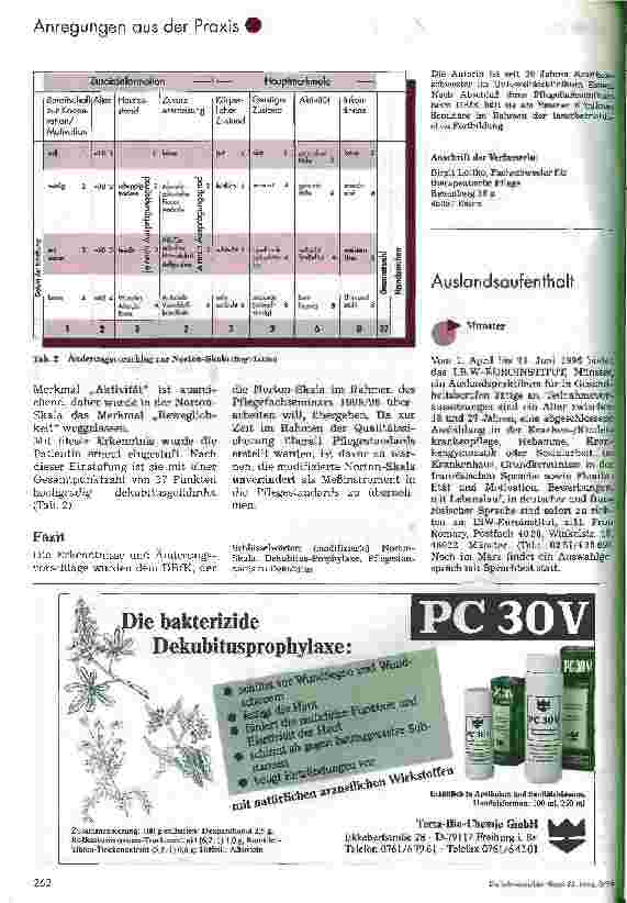 Vorschauseite 2: Das Dekubitusrisiko erkennen? Mängel der modifizierten Norton-Skala im Praxistest