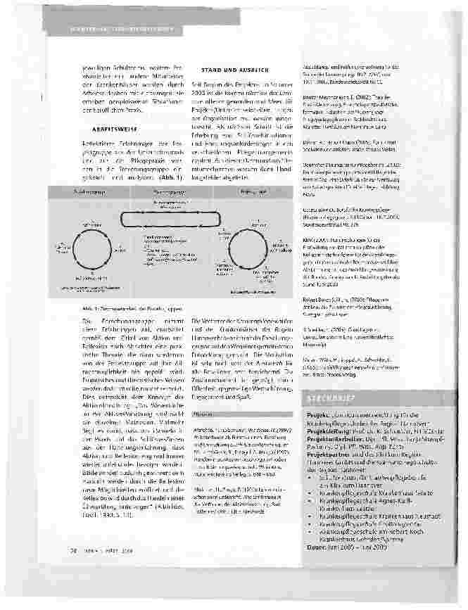 Vorschauseite 2: MODELLPROJEKT IN HANNOVERTHEORIE TRIFFT PRAXIS