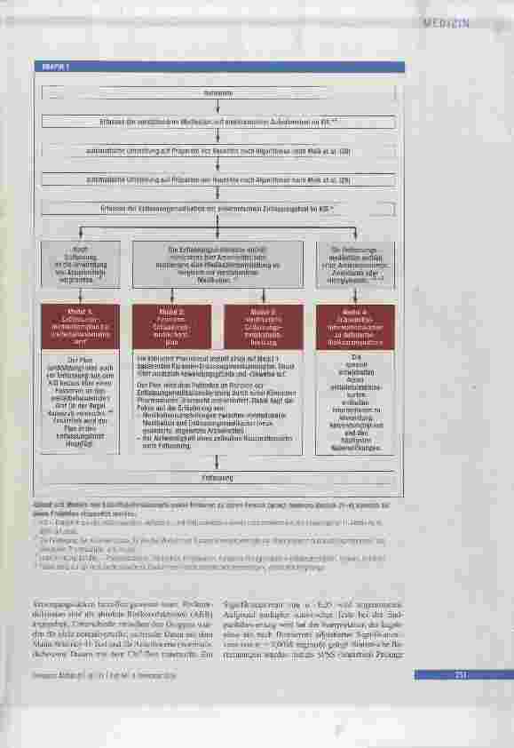 Vorschauseite 3: Medikation und Adhärenz nach stationärer Entlassung