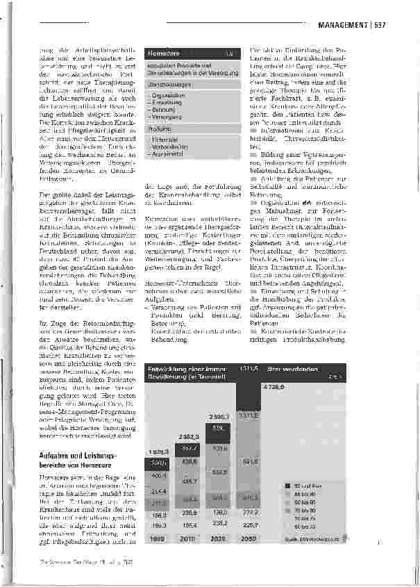 Vorschauseite 2: HomecareInterdisziplinäres Konzept einer ambulanten Patientenversorgung