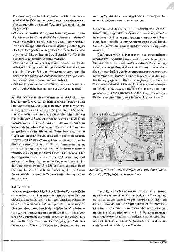 Vorschauseite 5: Wann ist ein Team ein Team?Eine Begriffserläuterung aus Sicht der Integrativen Supervision