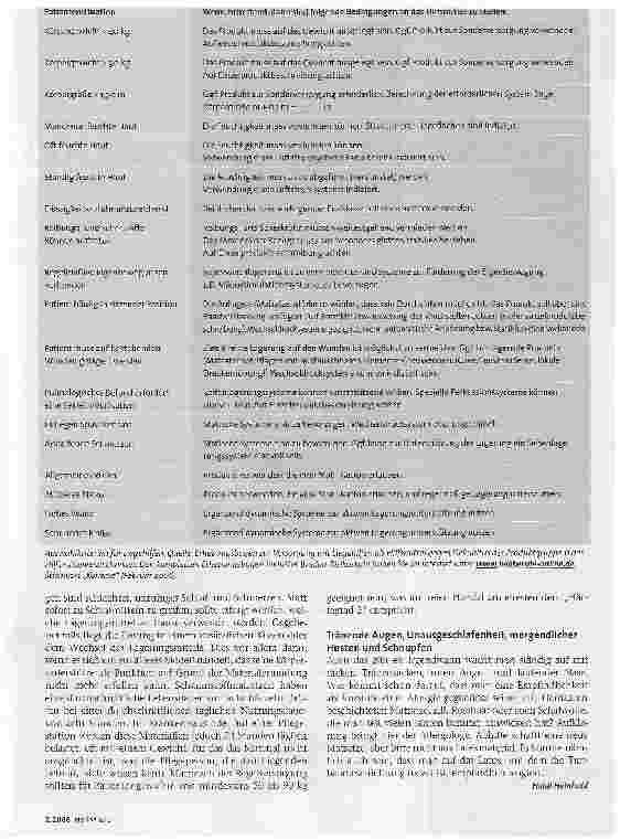 Vorschauseite 2: Probleme durch LagerungsmittelWas ist zu tun?
