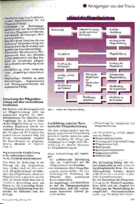 Vorschauseite 2: Die Pflegeüberleitung vom Akutkrankenhaus in die ambulante Pflege eine neue Leistung des Pflegedienstes