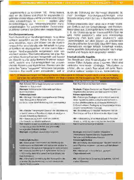 Vorschauseite 5: Vom Fehler zum Zwischenfall - Strategien zur Erhöhung der Patientensicherheit in der Anästhesie