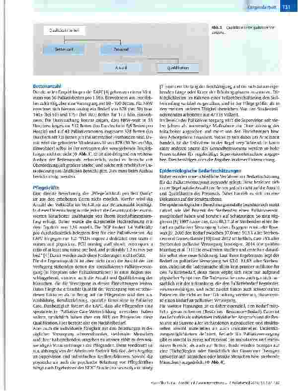 Vorschauseite 5: Anzahl und Zusammensetzung von Pflegekräften und Bettenzahlen in stationären Einrichtungen der spezialisierten Hospizund Palliativversorgung in Nordrhein-Westfalen eine repräsenta…