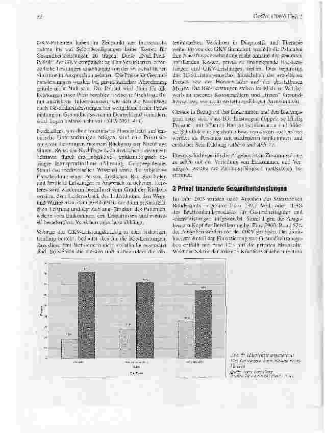 Vorschauseite 4: Bedeutung von individuellen Gesundheitsleistungen für den Gesundheitsmarkt