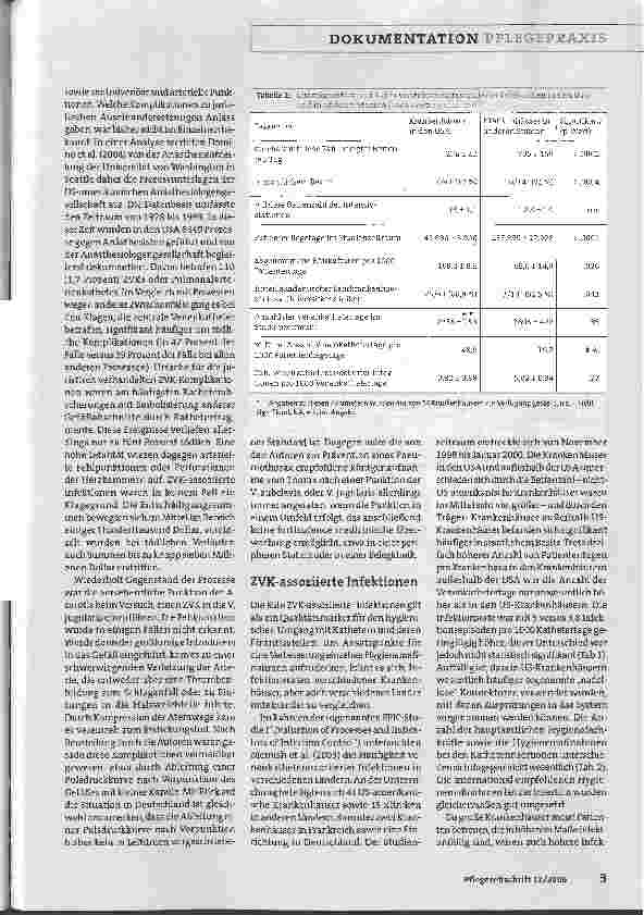 Vorschauseite 2: Prävention von Komplikationen durch zentralvenöse Katheterein internationaler Überblick