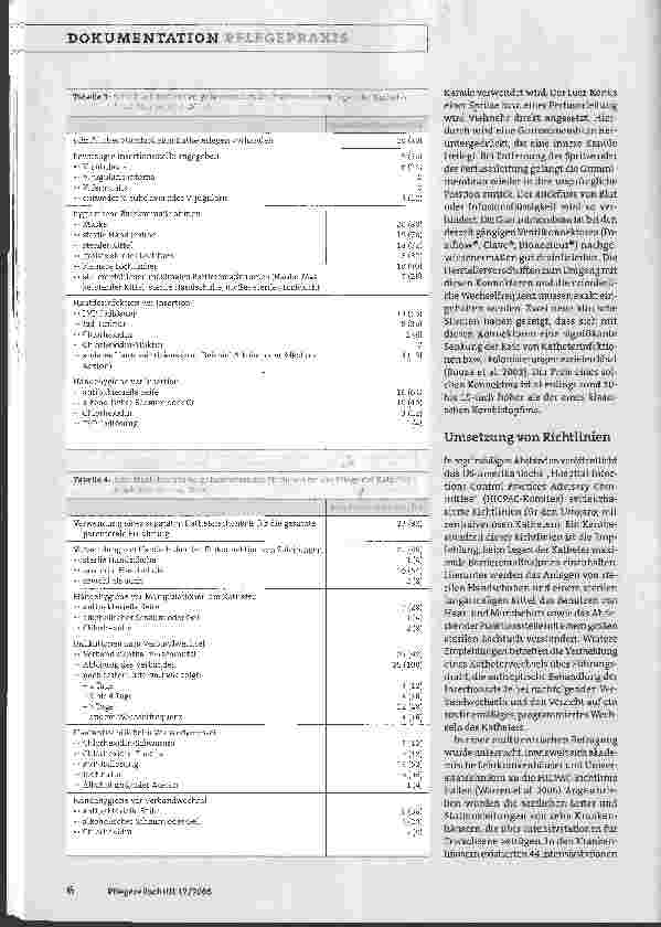 Vorschauseite 5: Prävention von Komplikationen durch zentralvenöse Katheterein internationaler Überblick