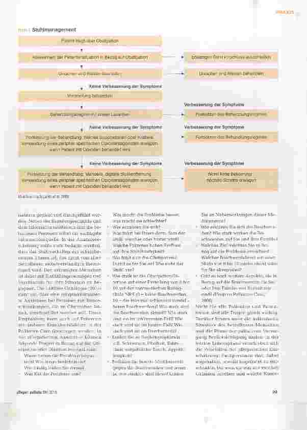 Vorschauseite 3: Stuhlmanagement in der Palliative Care