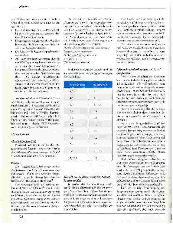 Vorschauseite 3: Das endotracheale Absaugen Geschlossene endotracheale Absaugung - ein Standard für die Zukunft?