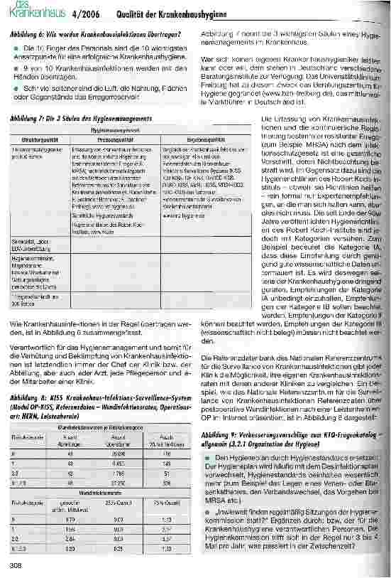 Vorschauseite 3: Verbessert der KTQ-Katalog die Qualität der Krankenhaushygiene in Deutschland?