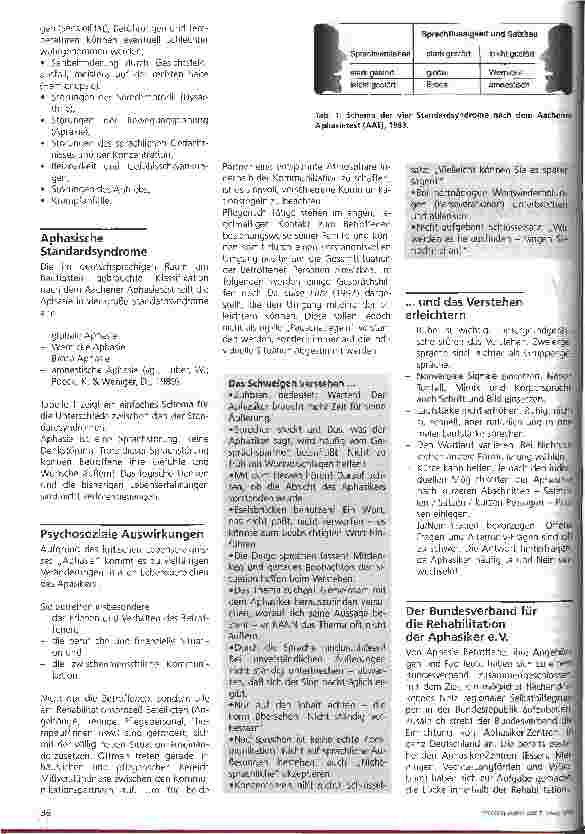 Vorschauseite 2: Ja kann auch nein heißen - vom Umgang mit Aphasie