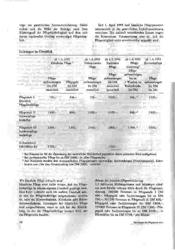 Vorschauseite 4: Aus Staat und Gesellschaft Pflegeversicherung: Stationäre Pflege ab 1. Juli 1996