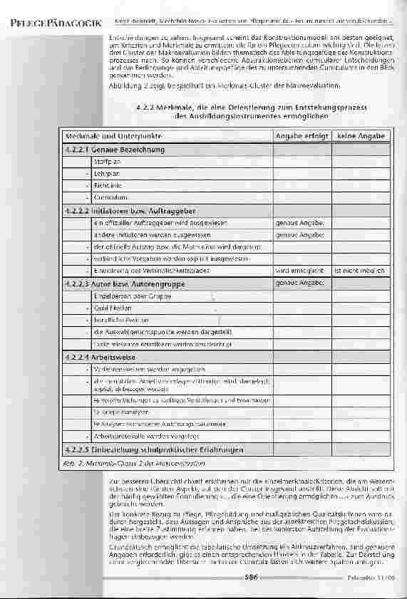 Vorschauseite 6: Evaluation von Pflegecurricula - Ein Instrument zur vergleichenden Beschreibung und Bewertung anhand von Curriculumdokumenten