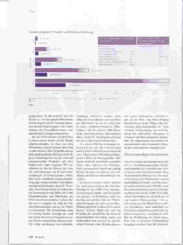 Vorschauseite 2: Praxisbeispiel Den Groschen dreimal umgedreht