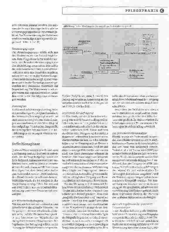 Vorschauseite 3: Einführung des Pflegemodells nach Böhm:Die Biografie begründet oft das Verhalten
