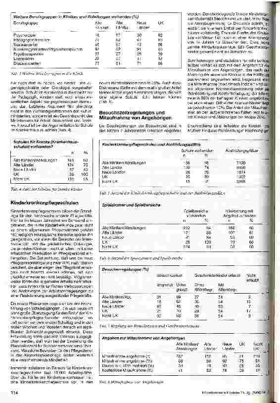 Vorschauseite 2: Ergebnisse einer Basisbefragung von Kinderkliniken, Kinderabteilungen, Kinderchirurgische Kliniken und Kinderchirurgischen Abteilungen Pflegerische Teile des Berichts einer BaKuK-…