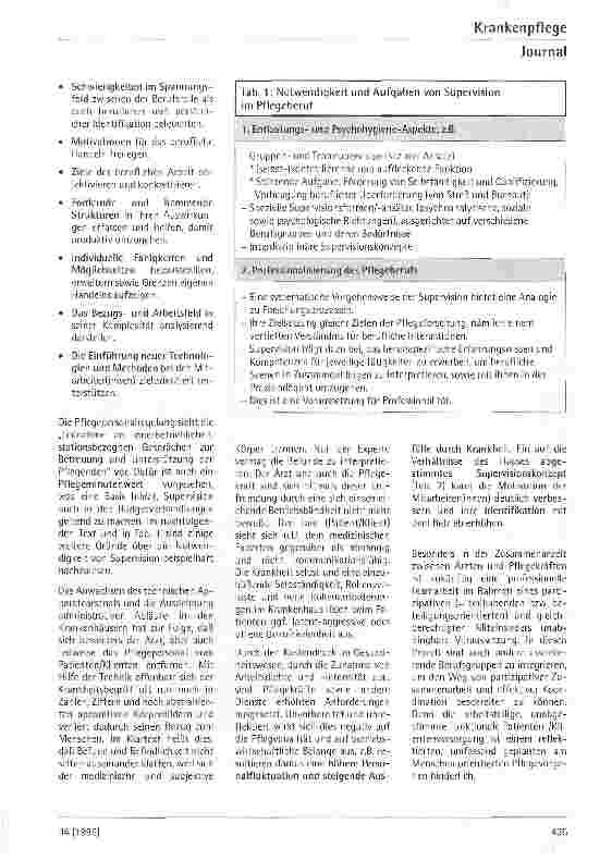 Vorschauseite 2: Supervision für Pflegeberufe
