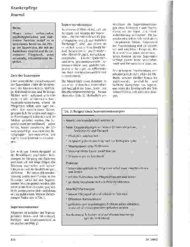 Vorschauseite 3: Supervision für Pflegeberufe