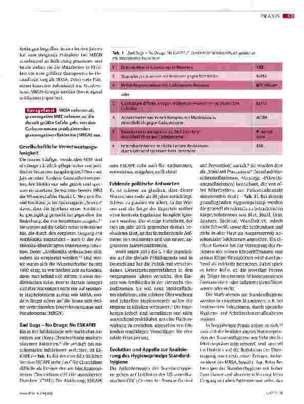 Vorschauseite 2: Mit alles, aber ohne scharf
