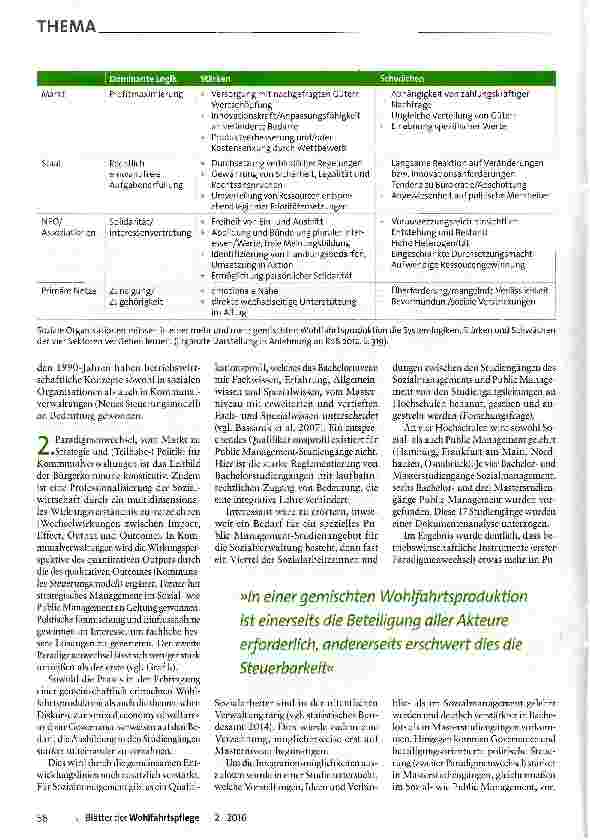 Vorschauseite 2: Integrierte Praxis erfordert integriertes Studium