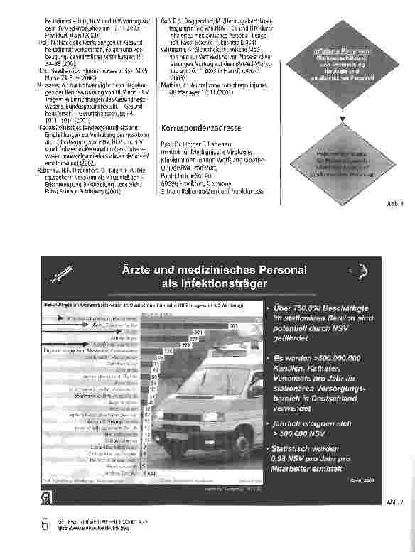 Vorschauseite 3: Ärzte und medizinisches Personal als Infektionsträger